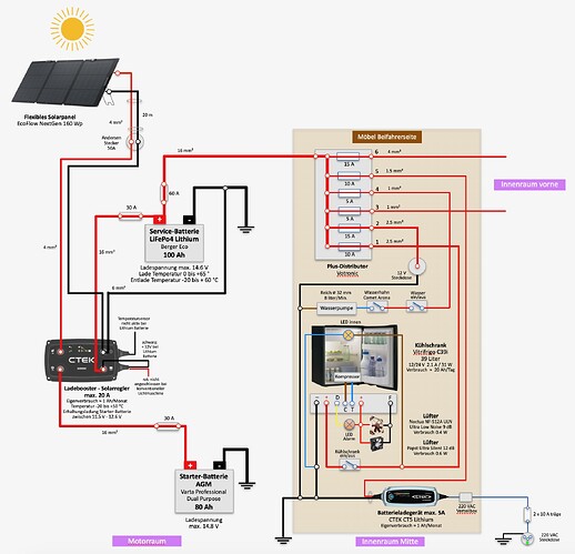 AGM_Lithium-Solar