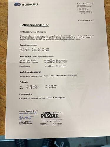 Fahrwerksänderung