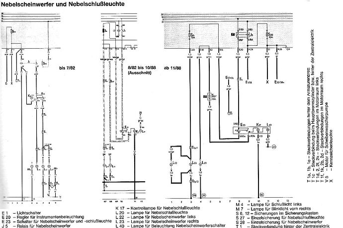 Zusatzstromlaufplan_NSL-NSW