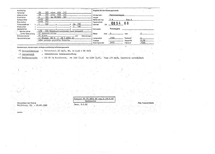 typenschein_CH_0854_88-1
