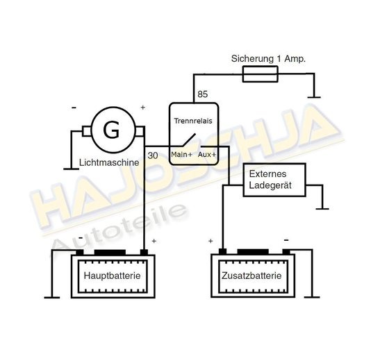 Zweitbatterie Anschluss - Elektronik & Car Hifi 